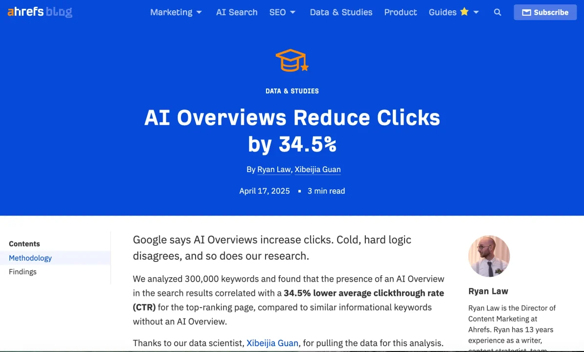 AI summaries reduce clicks