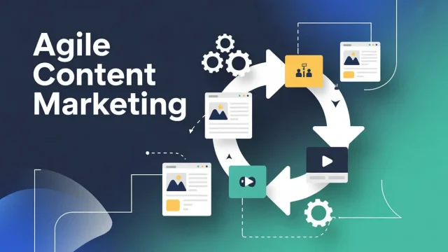 Agile Content Marketing